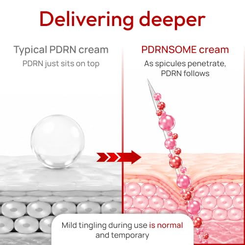 Bueno+ PDRN Night Cream with 7 Peptides & Micro-Spicules - 1.05 oz