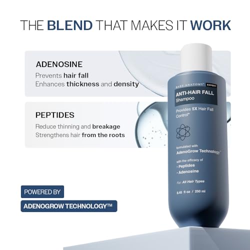 Bare Anatomy Anti-Hair Fall Shampoo - 250ml | Strengthens Roots & Reduces Breakage | Sulphate & Paraben Free