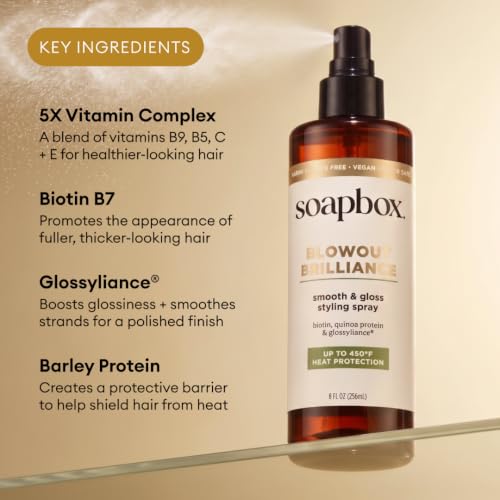 Soapbox Blowout Brilliance Heat Protectant Spray - 8oz 3-in-1