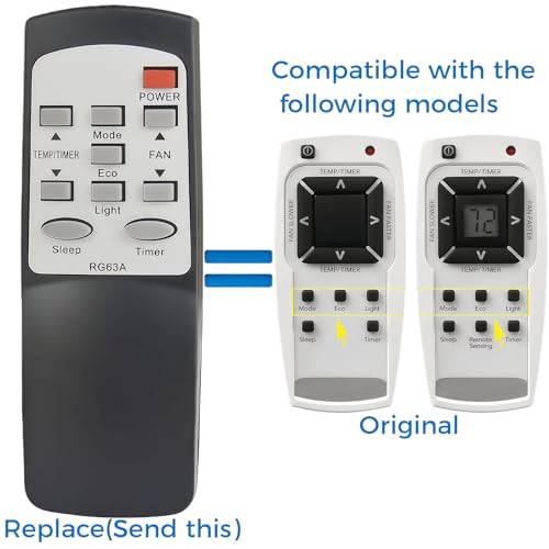 Frigidaire AC Replacement Remote Control 5304520833 - Compatible with Multiple Models
