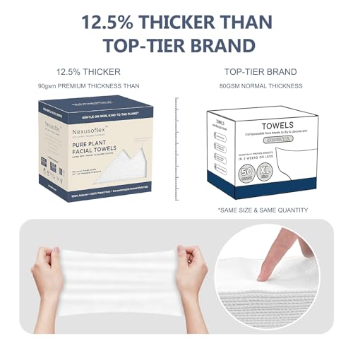 Nexusoftex Disposable XL Face Towels 50 Pack - Ultra-Thick 90gsm, Gentle for All Skin Types