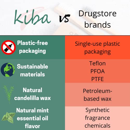 Kiba Bamboo Charcoal Dental Floss Refills - 3 Pack, Vegan Mint