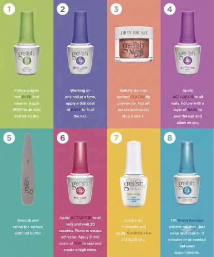 Gelish Lace Is More Pastel Dip Powder Collection - Very Berry Clean 1.5 oz.