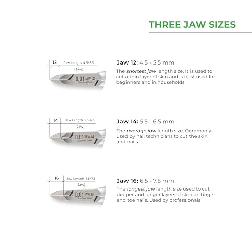 NGHIA Cuticle Nipper JAW 12 - 4.5-5.5mm Stainless Steel, Ergonomic, Grey Plated