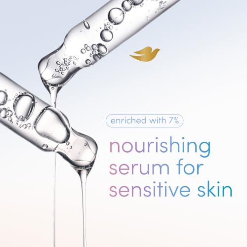 Dove Clinical + Care Antiperspirant Stick 2.6 oz - Sensitive Skin
