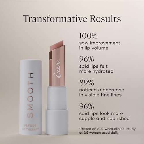 EVER Peptide Lip Therapy Balm - Clear Moisturizing Treatment