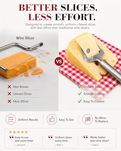 Stainless Steel Handheld Cheese Slicer for Hard Cheese