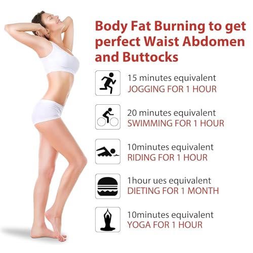 Hot Slimming Cream 2 Pack for Fat Burning & Body Shaping - Natural Ingredients