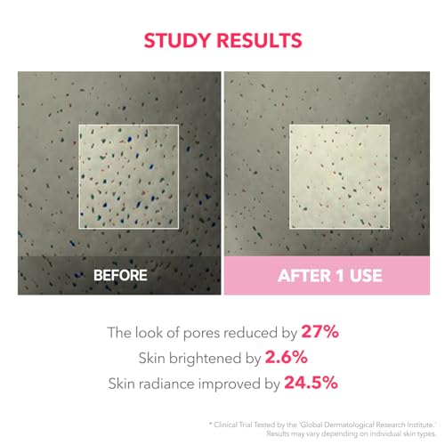 APRILSKIN TXA Niacinamide Overnight Face Mask for Pore Care