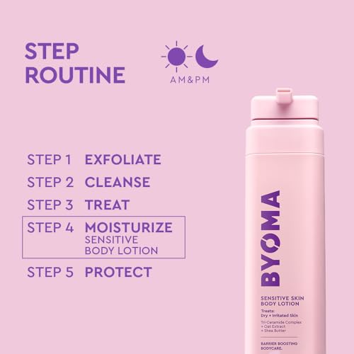 BYOMA Sensitive Skin Body Lotion - Fragrance-Free, Hydrating Relief with Oat & Shea Butter