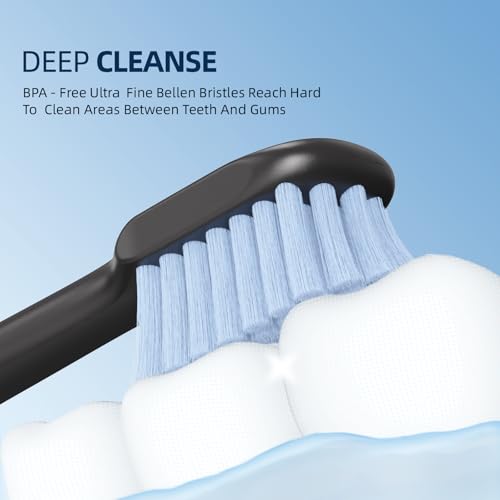 DoraADream Soft Bristle Manual Toothbrush - 8 Pack, Wide Head