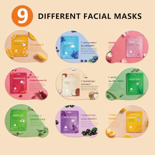 Meleell Blue Nourishing Sheet Mask Set for Women - Hydrating & Natural