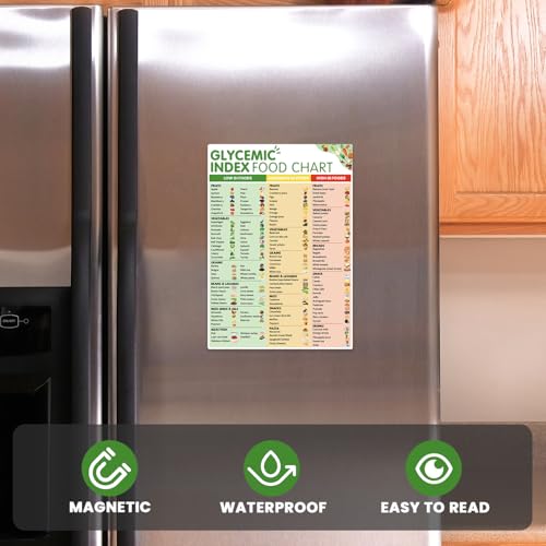 Magnetic Glycemic Index Chart for Diabetics | A4 Food Guide