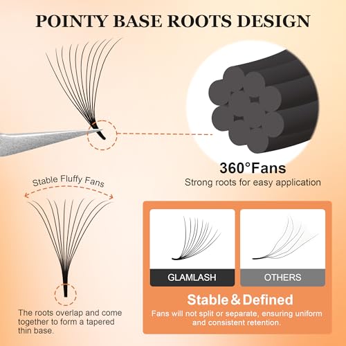 500 Premade Lash Fans 10D 0.07C Curl 8-15mm Mix - GLAMLASH