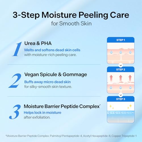 Torriden DIVE IN Peeling Gel 150ml - Gentle Exfoliator with 5D Hyaluronic Acid