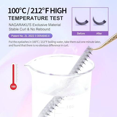 NAGARAKU 10D-0.07-D Curl Premade Eyelash Fans 9-14mm Mix, Sharp Narrow Stem, Matte Black