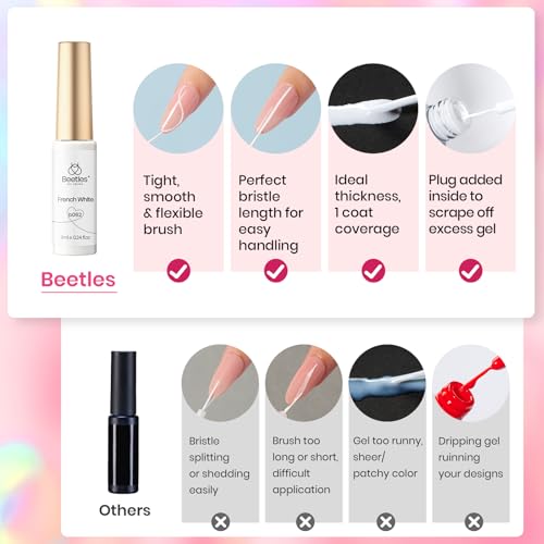 Beetles Unicorn Gel Liner Nail Polish Set - 12 Pastel Colors