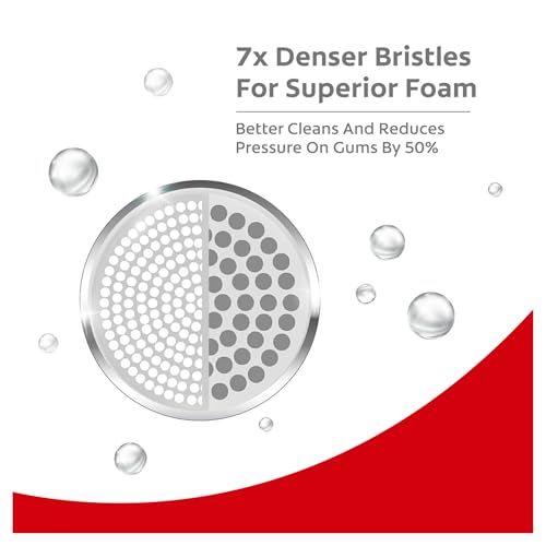 Colgate Gentle UltraFoam Toothbrush - 2 Pack, Ultra Soft Bristles