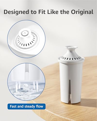 FilterLogic Water Filter Replacement for Brita® Classic - 3 Pack