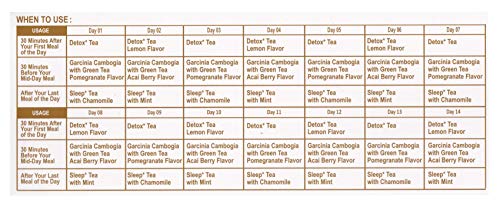 Hyleys 14-Day Detox Tea Cleanse Kit - 42 Bags, Vegan & Gluten-Free