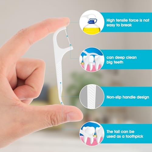 WLLHYF Portable Dental Floss Picks Case with 50 Refill Picks