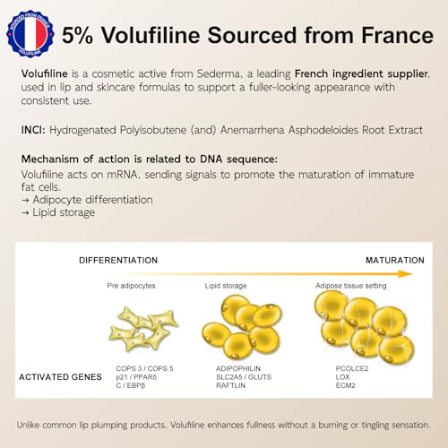 YouthVibe 5% Volufiline Lip Serum & Gloss - Hydrating Lip Care