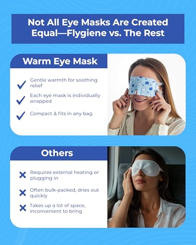 FLYGIENE Self-Heating Steam Eye Masks for Dry Eyes & Stye Relief - 10 Pack