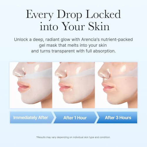 ARENCIA PDRN Blue Collagen Hydrogel Face Mask - Cooling & Hydrating (4 Pack)