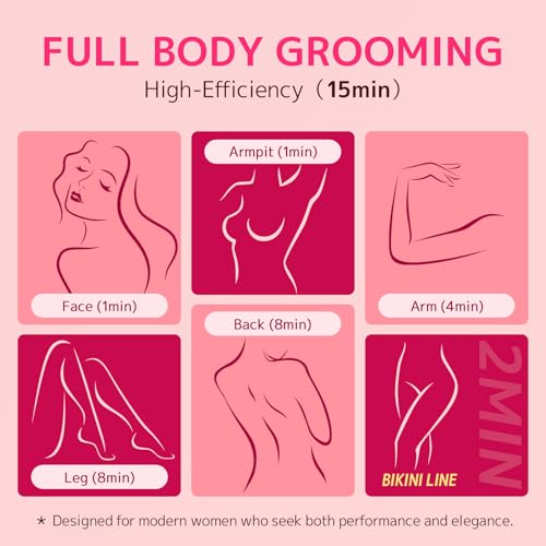 Bikini Trimmer for Women,Smooth Electric Razor for Sensitive Skin, IPX7 Waterproof Wet & Dry Cordless Body Shaver & Grooming Set for Bikini Area, Pubic Hair, Face, Underarms & Legs(Purple)