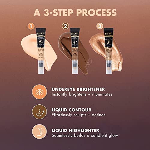 Milani Contour + Perfect Liquid Contour Honey Face Makeup 0.2 Fl Oz