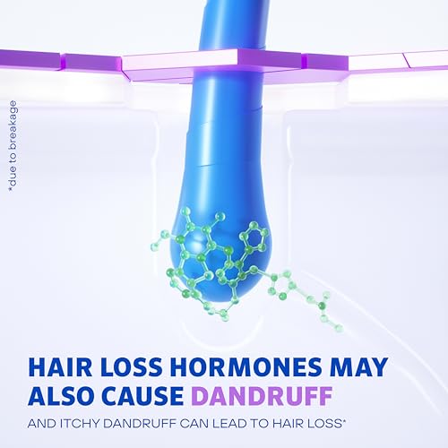 Men's Rogaine Anti-Dandruff 2-in-1 Shampoo & Conditioner, 8.4 fl oz - Dandruff Relief & Scalp Care