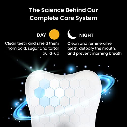 AquaSonic Complete Care Toothpaste Set - Day & Night, Fluoride-Free