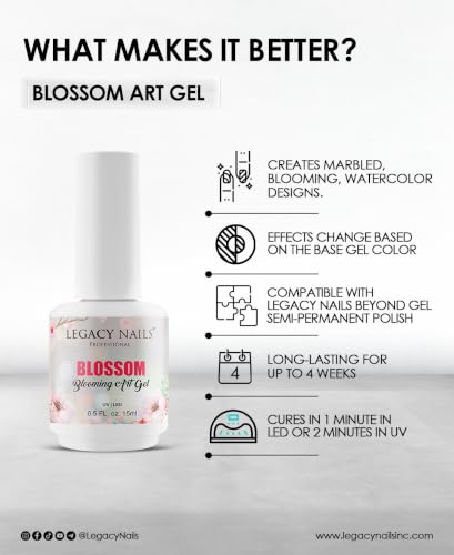 Legacy Nails Blossom Art Gel, 0.5oz Clear Blooming Gel for Nail Art