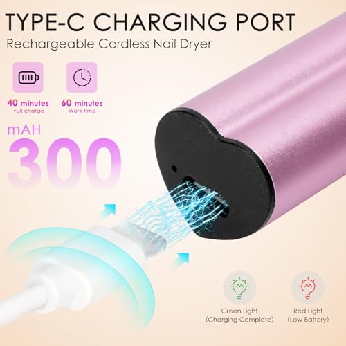 Linssy Pink 10W Handheld UV Light for Gel Nails - USB Rechargeable Mini Lamp