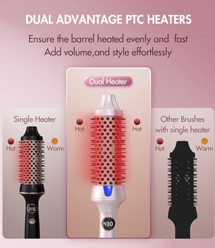 Desalo 1.5 Inch Thermal Hair Brush - Light Pink Heated Round Brush for Blowout & Curls