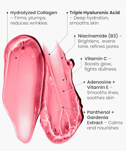 REVO Collagen Jelly Anti-Aging Moisturizer with Niacinamide & Vitamin C