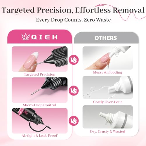 QIEK 20ml Nail Glue Remover 2 Pack with Precision Removal Tools - Gentle & Fast Dissolving