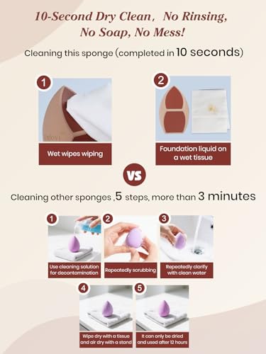 Unfovi Honeycomb Film Makeup Sponges - 2 Pcs for Flawless Foundation