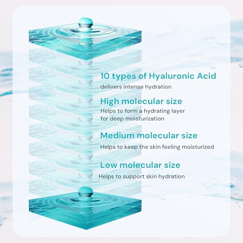 THANKYOU FARMER Grape Aqua Hyaluron Biome Serum - Hydrating Face Serum 50ml
