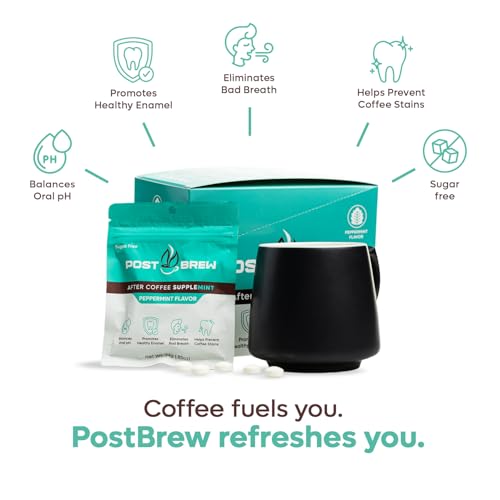PostBrew Sugar-Free Peppermint Mints for Coffee Drinkers - 30 Count