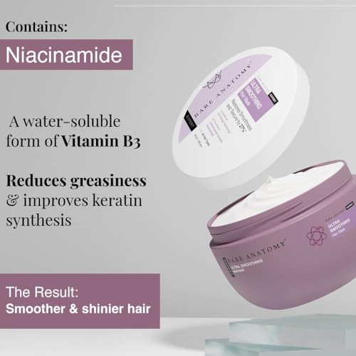 B.a.r.e A.n.a.t.o.m.y Expert Ultra Smoothing Hair Care Kit, Shampoo, Serum & Mask, All Hair Types, QT Charge Technology