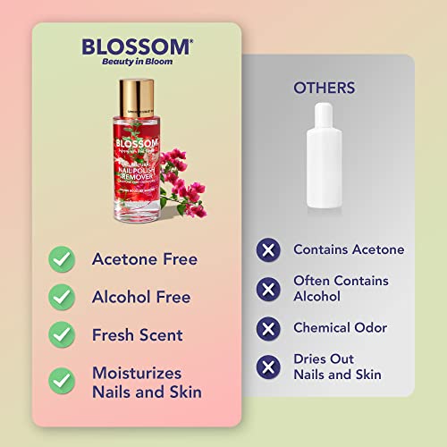Blossom Spring Scented Non-Acetone Nail Polish Remover with Real Flowers - 2oz