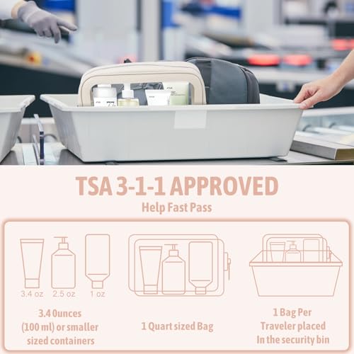 White 3Pcs Clear TSA Travel Makeup & Toiletry Bag Set, Zipper Organizer Pouches