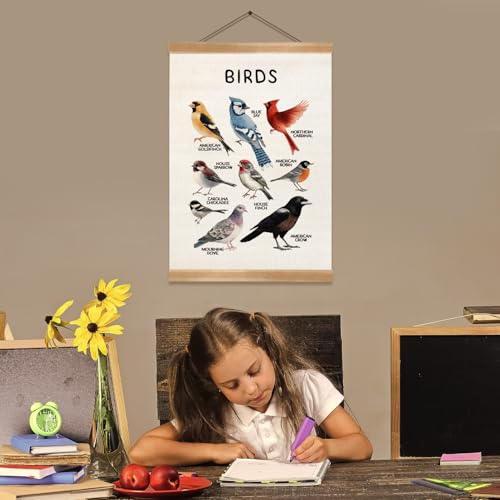 Vintage Bird Wall Art Poster with Wood Frame - 12x16 inches