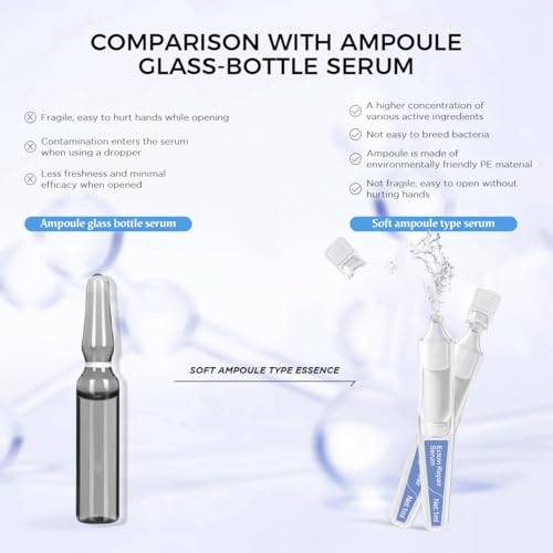 BACHERI Ectoin Hydrating Repair Serum - 30 Single-Use Facial Ampoules