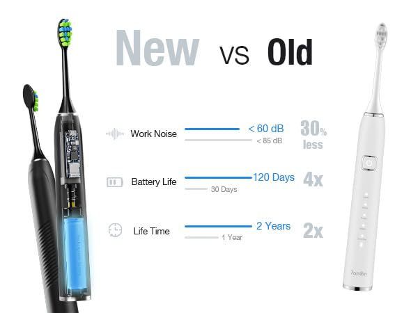 7AM2M Black Sonic Electric Toothbrush - 40,000 VPM, Type-C Charging