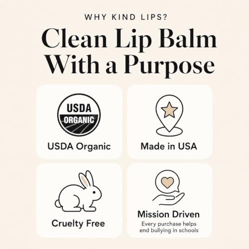 Kind Lips Organic Wild Cherry Lip Balm – Natural Moisturizing 3-Pack