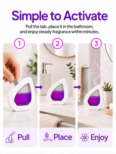 Perfa Berry Air Freshener - Compact & Long Lasting for Home