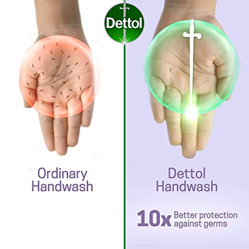 Dettol Liquid Sensitive Handwash 200ml with Free Original Pouch 175ml