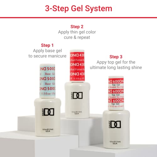 Terra Cotta DND Gel Nail Polish Duo - Orange, 0.5 Fl Oz Each